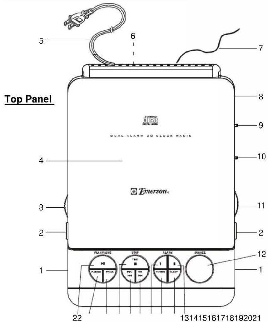 Emerson CKD1137 - Battery Back Up System - 2