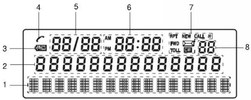 Emerson CKT9087 - Telephone LCD Display - 1