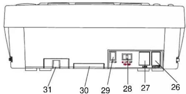 Emerson CKT9087 - LOCATION OF CONTROLS AND INDICATORS - 2