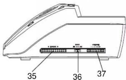 Emerson CKT9087 - LOCATION OF CONTROLS AND INDICATORS - 4
