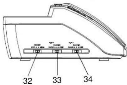 Emerson CKT9087 - LOCATION OF CONTROLS AND INDICATORS - 3