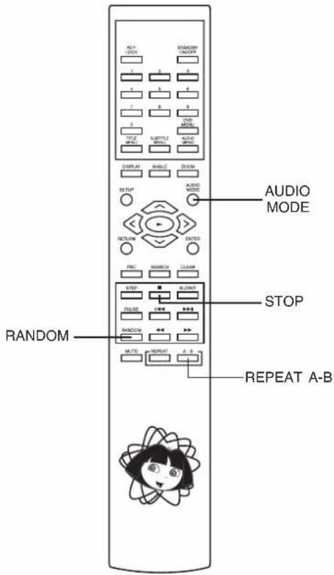 Emerson DTE329 - Changing the Audio Output Signal Audio CD's - 2