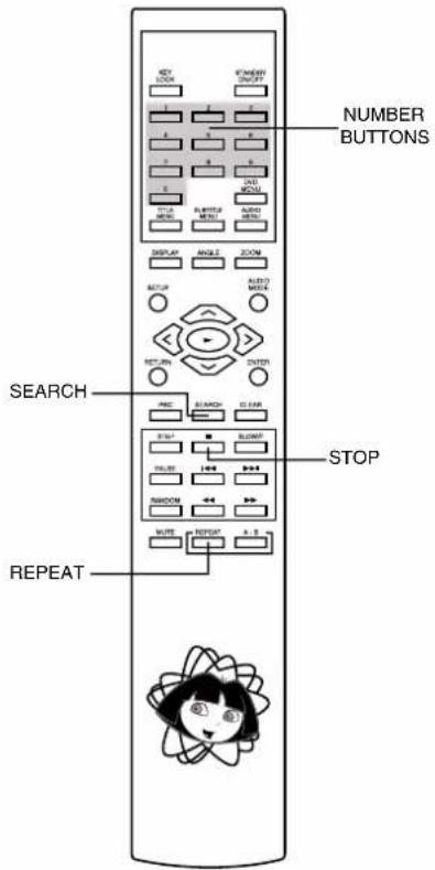 Emerson DTE329 - Repeat Playback (DVD) - 2