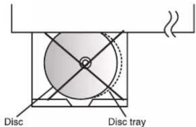Emerson DTE329 - Disc installing precautions - 1