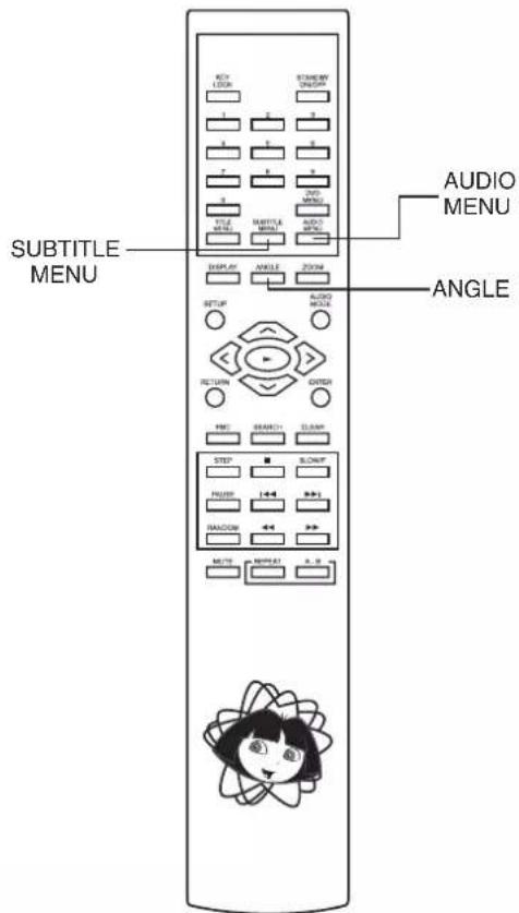 Emerson DTE329 - Clearing & Displaying of Subtitles - 1