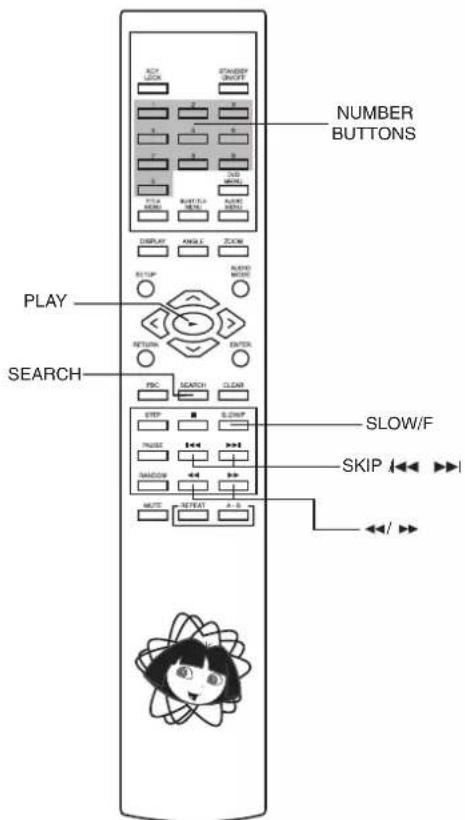 Emerson DTE329 - For your reference - 1