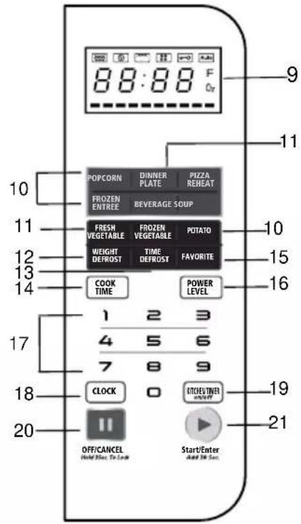 Emerson ER105003 - LOCATION OF CONTROLS - 2