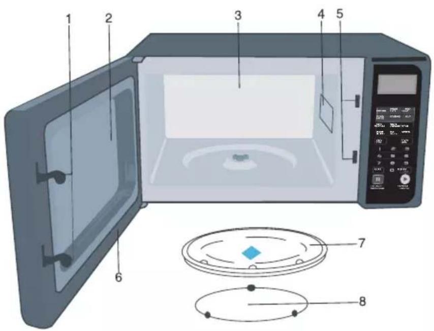 Emerson ER105003 - LOCATION OF CONTROLS - 1