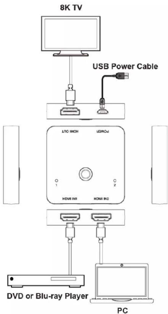 BZBGear BG-8K-HS21 - Application Diagram - 1