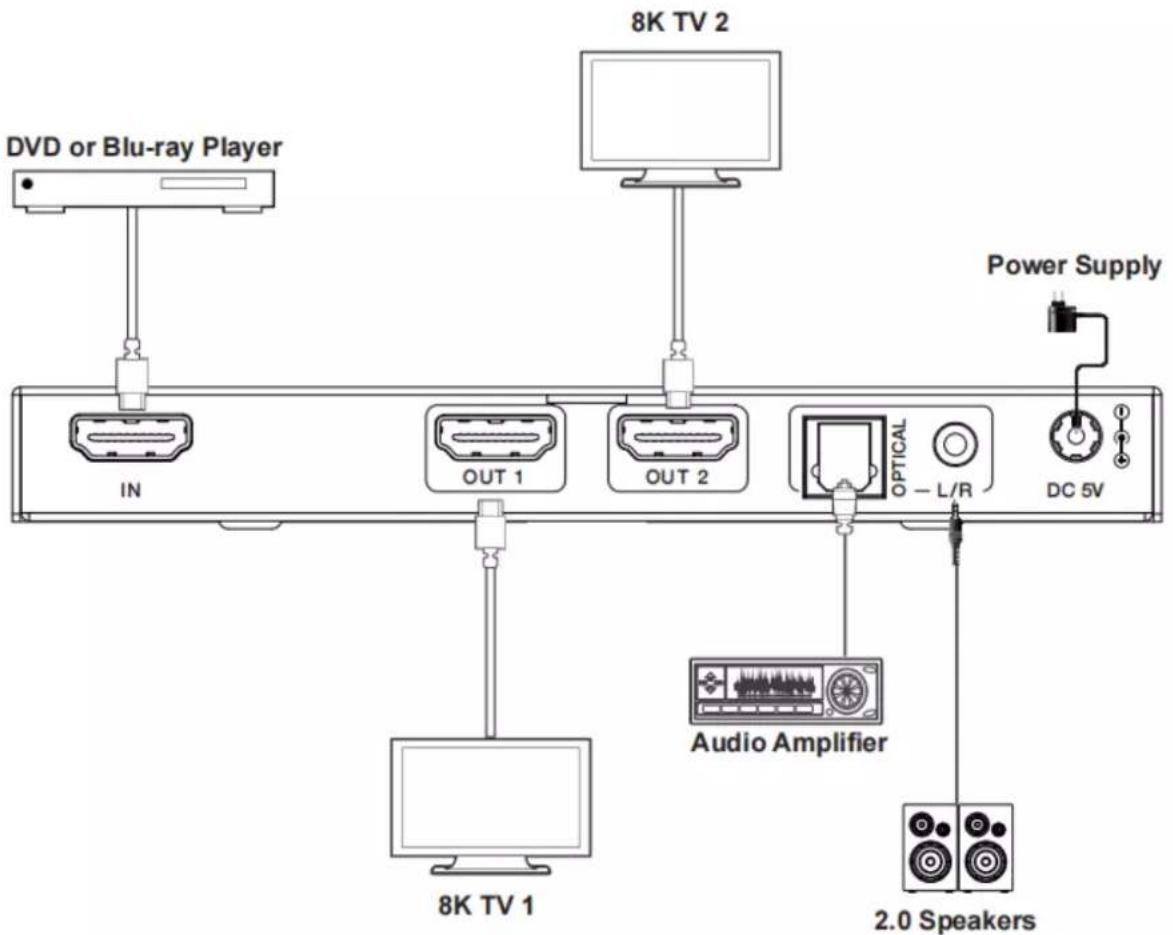 BZBGear BG-8K-DA12A - Application Diagram - 1