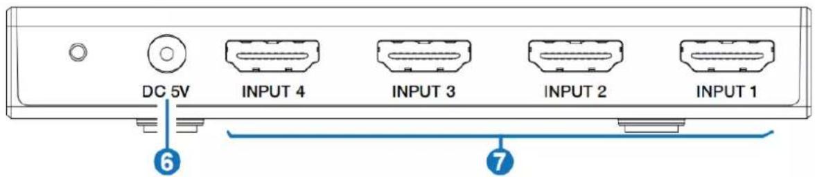DC 5V INPUT 4 INPUT 3 INPUT 2 INPUT 1 6 7