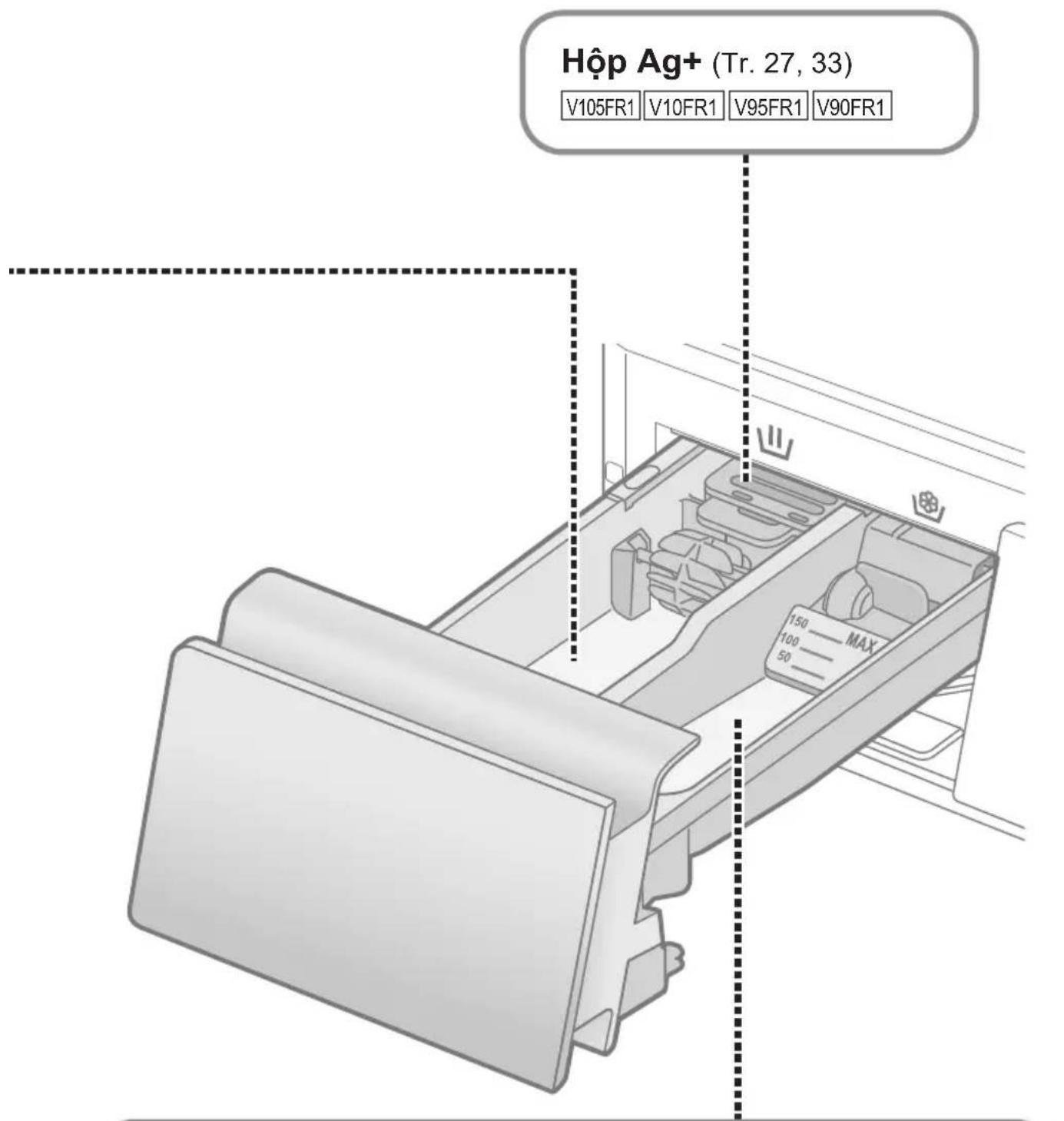 PANASONIC NA-V95FR1BVT - LU'U Y - 3