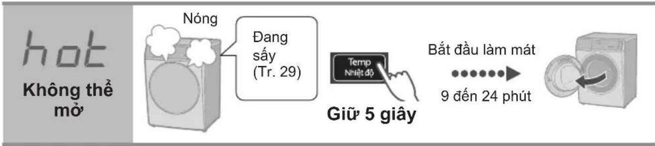 PANASONIC NA-V95FR1BVT - ■ Thông tin - 1
