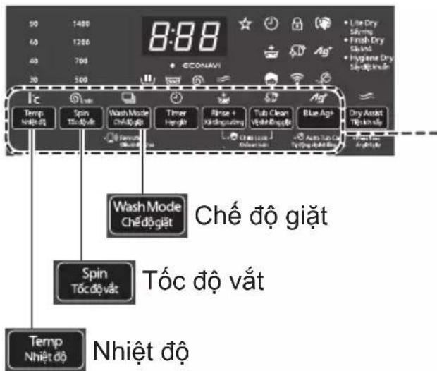 PANASONIC NA-V95FR1BVT - Thay đổi cài đặt chương trình - 3
