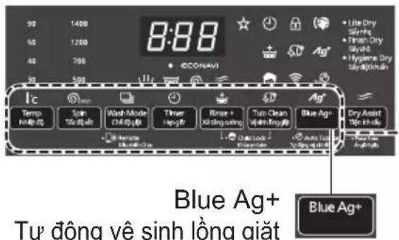 PANASONIC NA-V95FR1BVT - ■ Chuẩn bị - 3