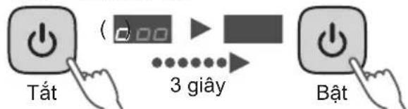 PANASONIC NA-V95FR1BVT - LU'U Y - 1