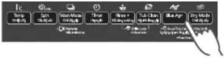 PANASONIC NA-V95FR1BVT - Xử lý sự cố (tiếp) - 21