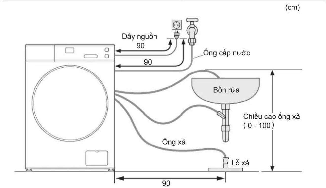 PANASONIC NA-V95FR1BVT - Khoảng cách kết nối tối đa cho các ống và dây nguồn - 1