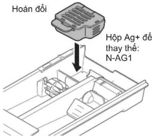 PANASONIC NA-V95FR1BVT - Bảo dưỡng (tiếp) - 4