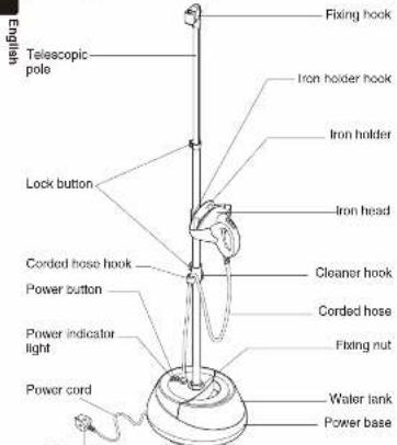 English Telescopic pole Lock button Corded hose hook Power button Power indicator light Power cord Fixing hook Iron holder hook Iron holder Iron head Cleaner hook Corded hose Fixing nut Water tank Power base