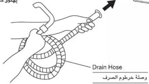 PANASONIC NA-W1250N - Fixation of Drain Hose - 2