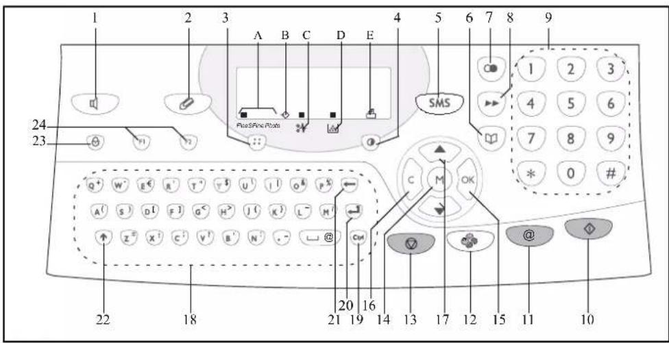 XEROX FaxCentre F116L - Control panel - 1