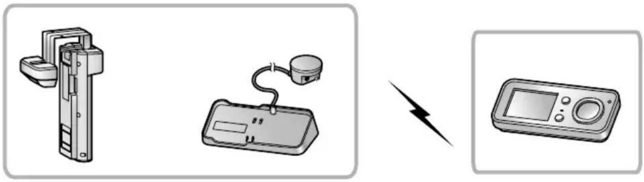 PANASONIC VL-DM200BX - Product information - 1