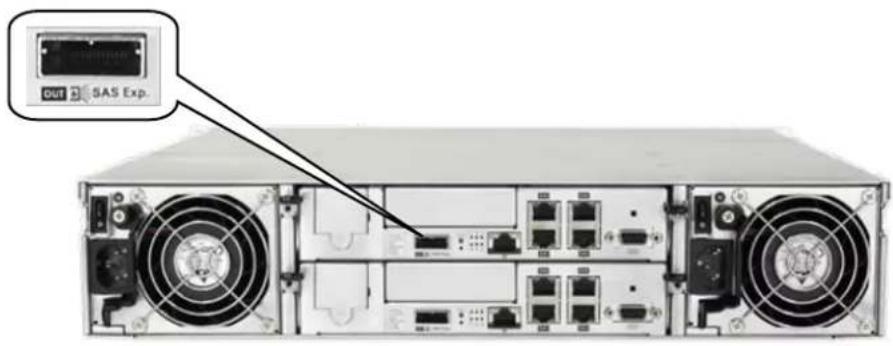 Infortrend EonStor GSe 4090 - SAS 6 Gb/s Storage System - 1