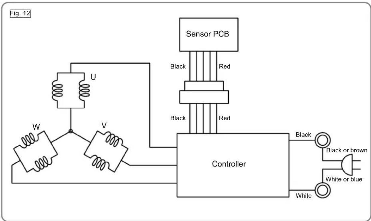 METABO G13BYEQ2 - Connecting diagram - 1