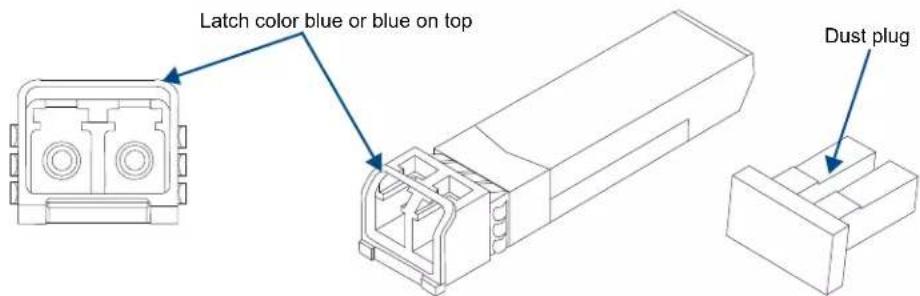 Latch color blue or blue on top Dust plug