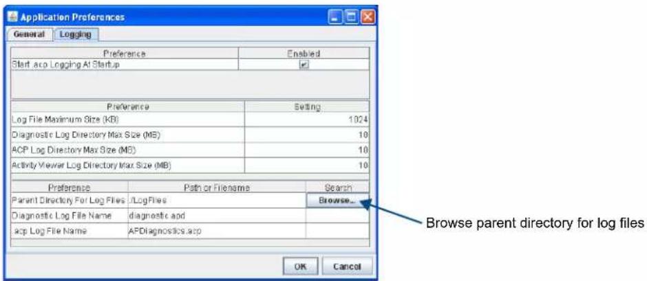 Application Preferences General Logging Preference Enabled Start acp Logging AI Startup Preference Setting Log File Maximum Size (KB) 1024 Diagnostic Log Directory Max Size (MB) 10 ACP Log Directory Max Size (MB) 10 Activity Viewer Log Directory Max Size (MB) 10 Preference Path or Filename Search Parent Directory For Log Files ./Log Files Browse... Diagnostic Log File Name diagnostic apd acp Log File Name AFDiagnostics Iraq OK Cancel Browse parent directory for log files