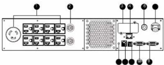 Diagram of an electronic device rack with labeled ports and connectors