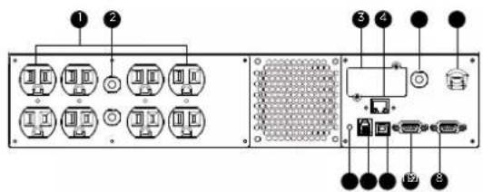 Diagram of an electronic device rack with labeled components including connectors, switches, and ports