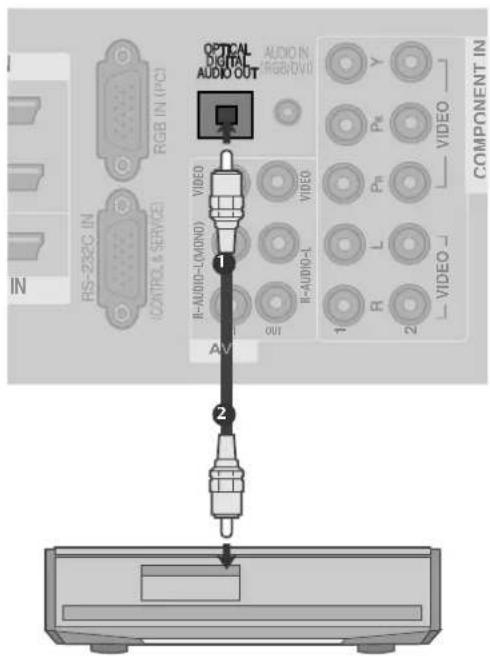 LG 60PS70FD - CAUTION - 1