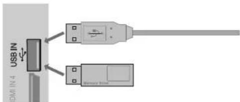 LG 60PS70FD - ENTRY MODES - 1