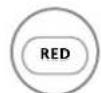 LG 60PS70FD - Button Function in NOW/NEXT Guide Mode - 1