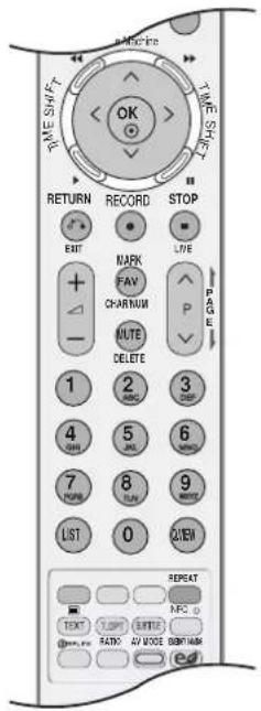 LG 60PS70FD - SWITCH ON/OFF - 1