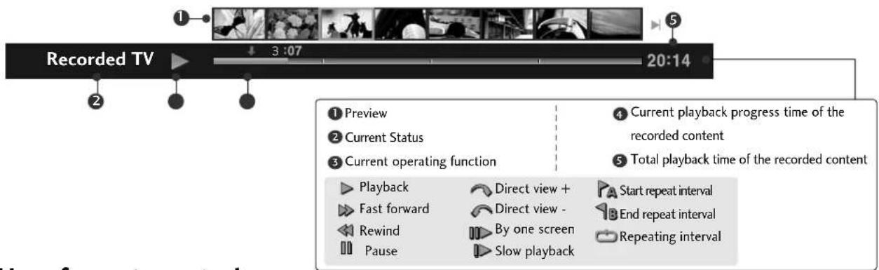 LG 50PS70FD - Playing Recorded programmes - 1