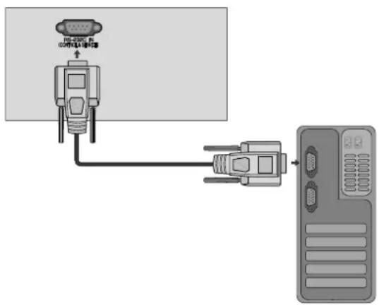 LG 50PS70FD - RS-232C Setup - 1