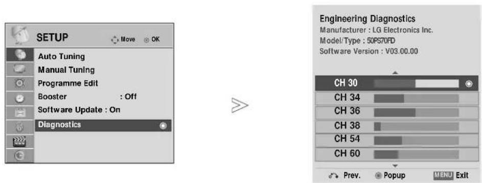 LG 50PS70FD - DIAGNOSTICS - 1