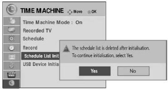 LG 50PS70FD - Schedule List Initialisation - 2