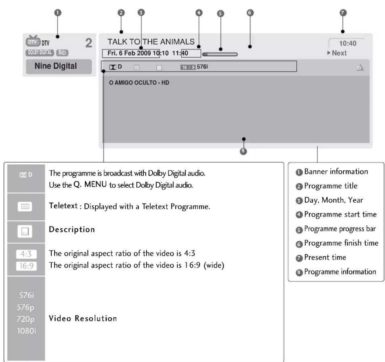 LG 50PS70FD - BRIEF INFORMATION - 2