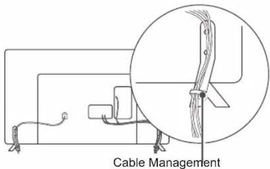 LG 65LB7500 - Tidying cables - 2