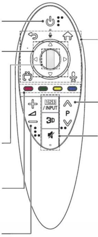 LG 65LB7500 - Coloured buttons - 3