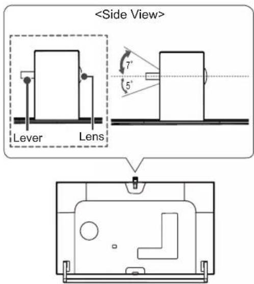 LG 65LB7500 - NOTE - 1