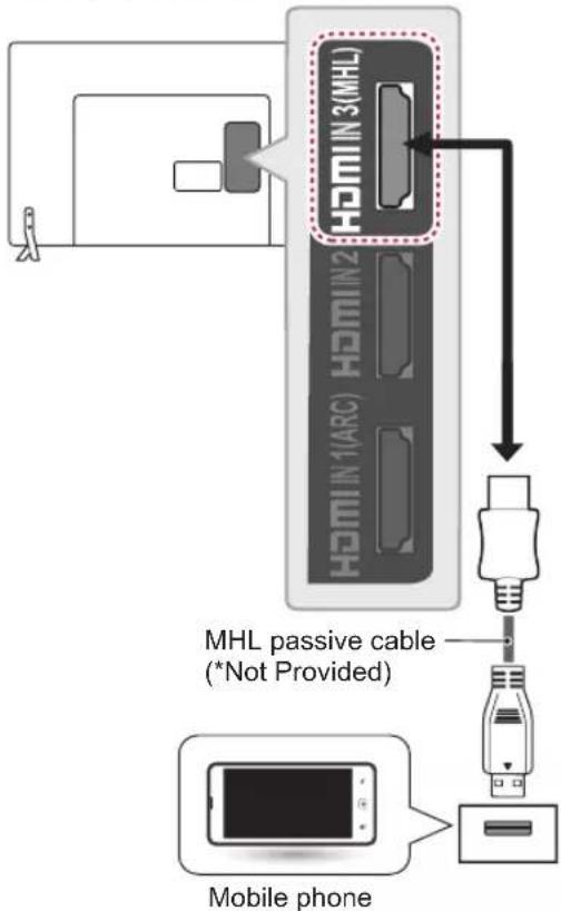 LG 65LB7500 - MHL connection - 1