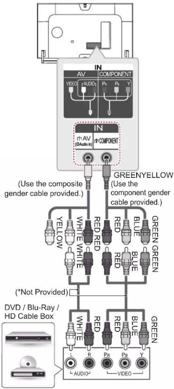 LG 65LB7500 - Component connection - 2