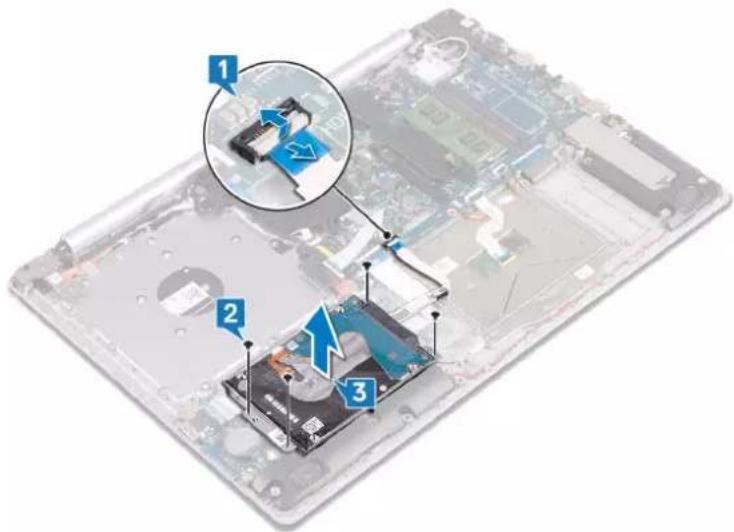 DELL Inspiron 3595 - Procedure - 1