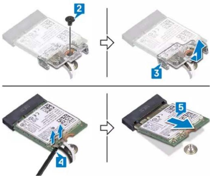 DELL Inspiron 3595 - Procedure - 1