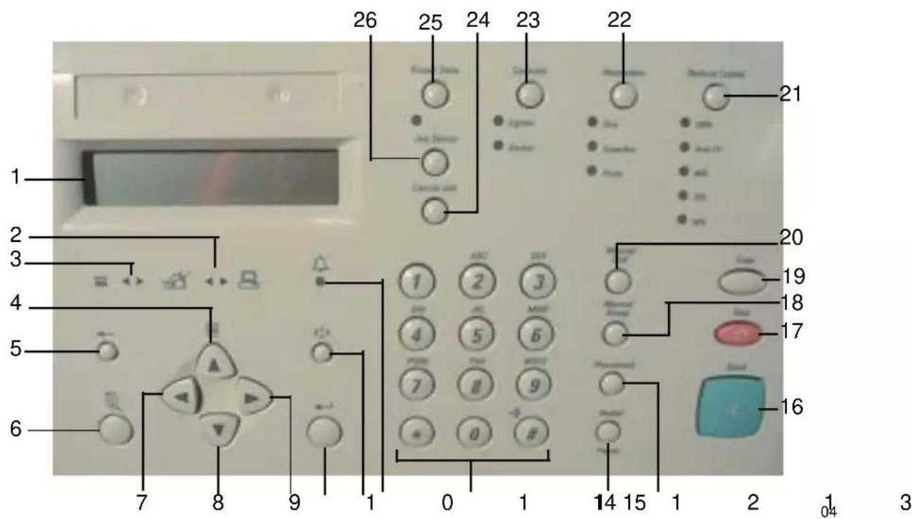 XEROX WorkCentre Pro 555 - Control Panel - 1